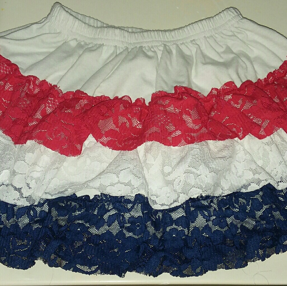 4th of July